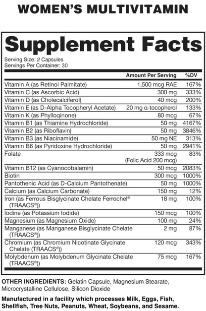 NutraOne: MissOne