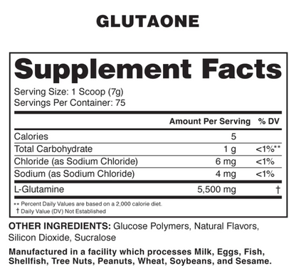 NutraOne: GlutaOne