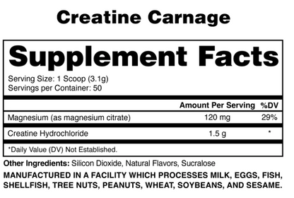 Anabolic Warfare: Creatine Carnage