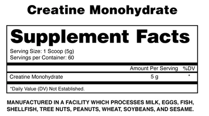 Anabolic Warfare: Creatine Monohydrate