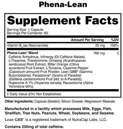 Anabolic Warfare: Phena-Lean