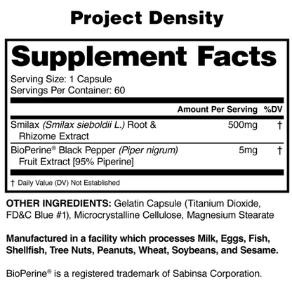 Anabolic Warfare: Project Density