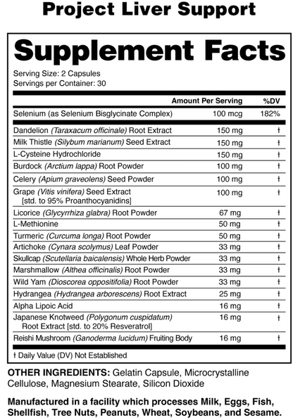 Anabolic Warfare: Liver Support