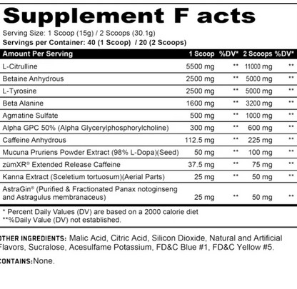 Panda Supplements: Pandamus Level II