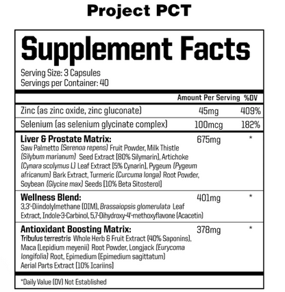 Anabolic Warfare: Project PCT