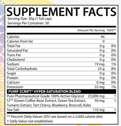 NUTRISTAT: Pump Script