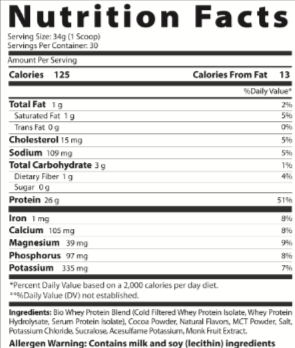 NUTRISTAT: BIO WHEY Whey Protein isolate/hydrolysate