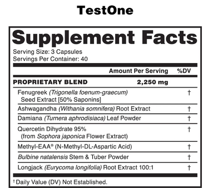 NutraOne: TestOne