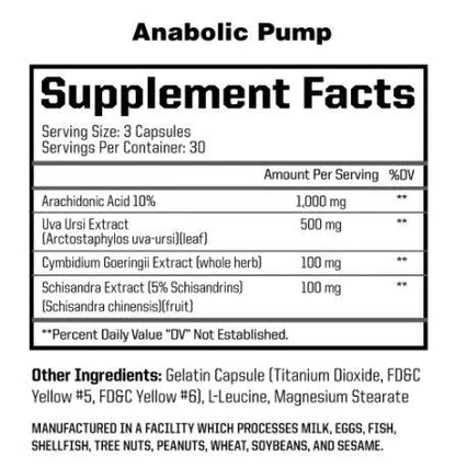 Anabolic Warfare: Anabolic Pump