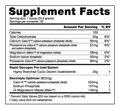 NutraBio: Super Carb